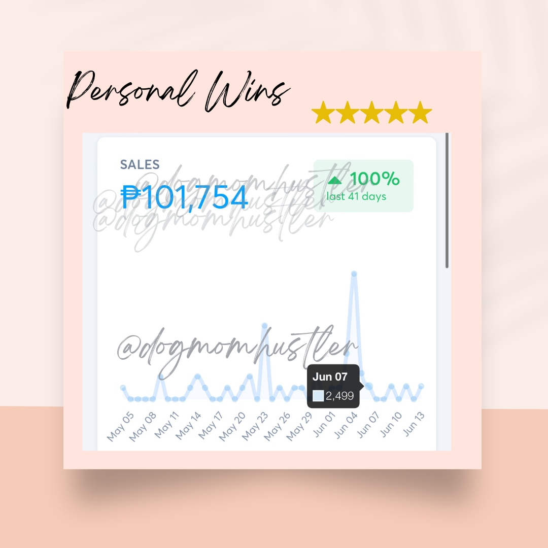 Personal win — ₱101,754 in sales